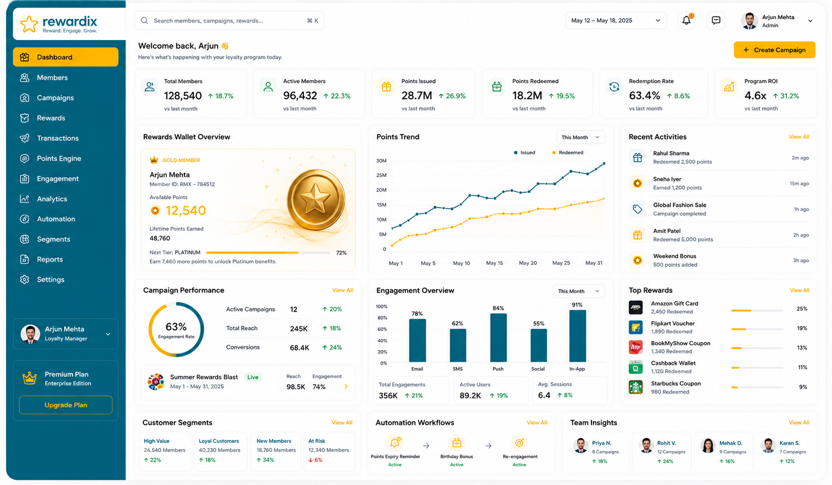 Rewardix preview